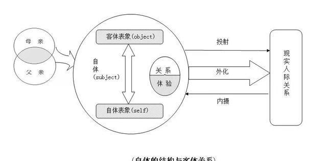 全球最大博彩平台