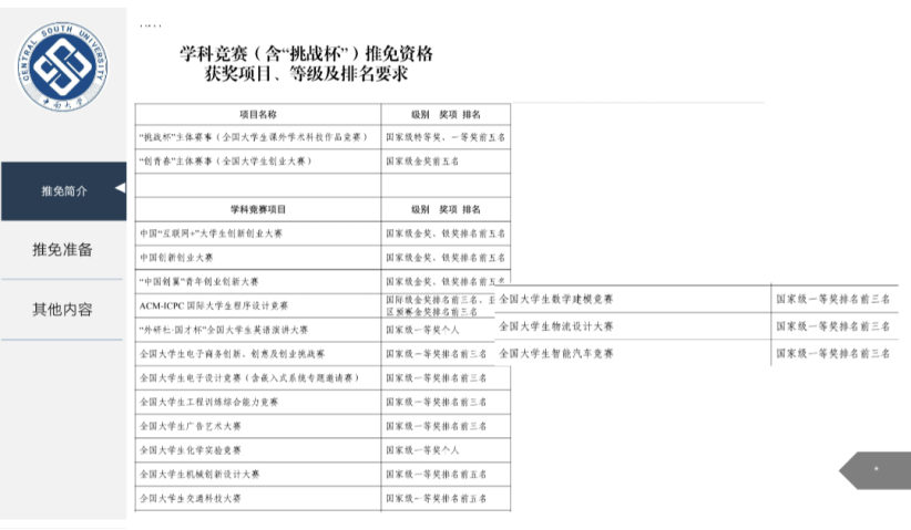 全球最大博彩平台