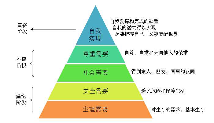 全球最大博彩平台