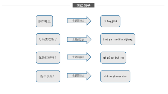 全球最大博彩平台