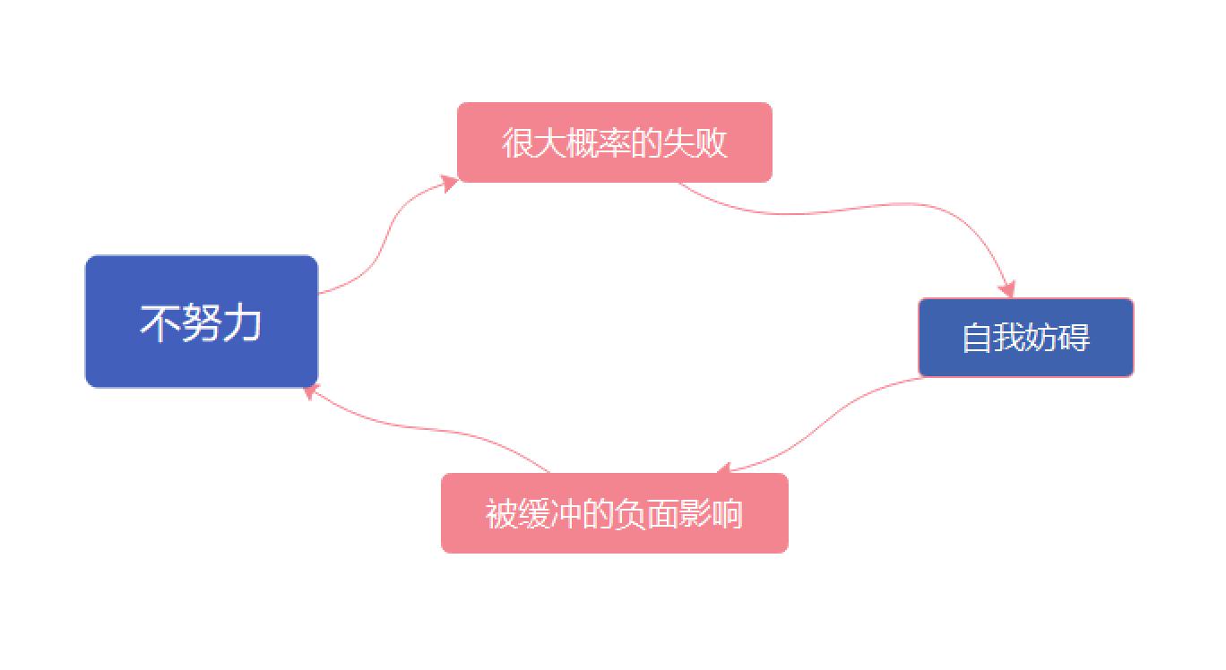 全球最大博彩平台